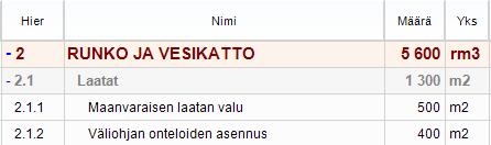 Kuva. Muokkaa > Hierarkiatyyli Kuva. Taulukossa on käytössä hierarkiatyyli, jossa on määritelty kirjasintyyli ja taustaväritys kullekin hierarkiatasolle.