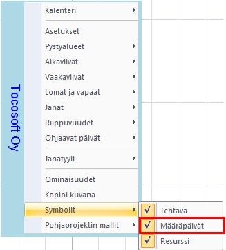 Näkymäkohtaisesti säädetään, näytetäänkö määräpäivien symbolit. Asetus löytyy kaavioalueella hiiren 2.painikkeella avautuvasta valikosta kohdasta "Symbolit". Kuva.