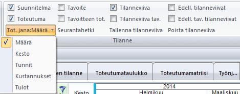 Kuva. Tilanneviiva sekä suunnitelma- ja toteutumajanat säädetty näkyviin Kohdasta Tilanne > Tot.