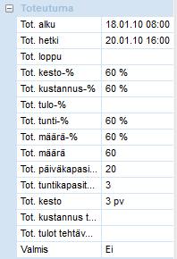 janan ja tilanneviivan perustetiedon määritys 5.2.