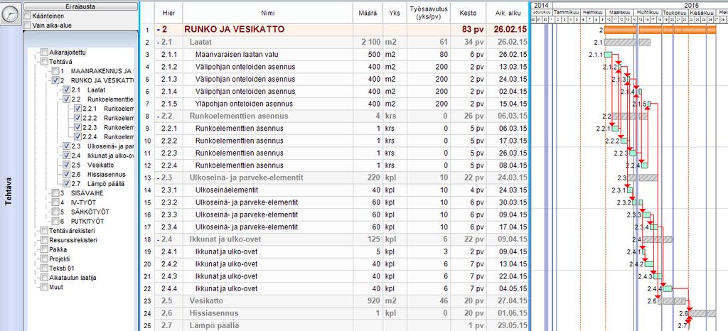 Rajauspaneelin saat näkyviin Työpöytä-välilehdeltä valitsemalla "Näytä rajaus". Kuva.