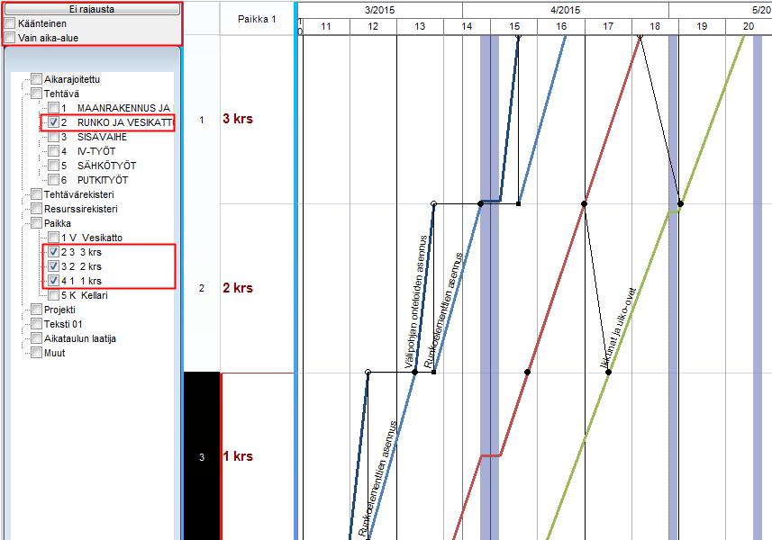 Kuva. Paikka-aikakaaviossa rajattu näkyviin Runko ja vesikatto -tehtävät sijainneissa 1., 2. ja 3.krs Rajauspaneelin ylälaidasta painikkeesta "Ei rajausta" saat poistettua kaikki valintarastit.