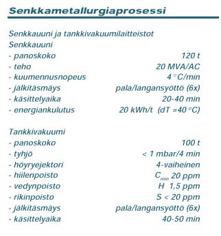 Senkkauuni &