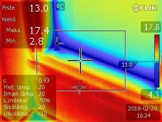 Lämpökuvattu ulkoseinä. Kuva 9.  muodostama kylmäsilta.