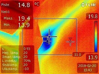 Lämpökuvattu ruokasalin seinä. Kuva 27.