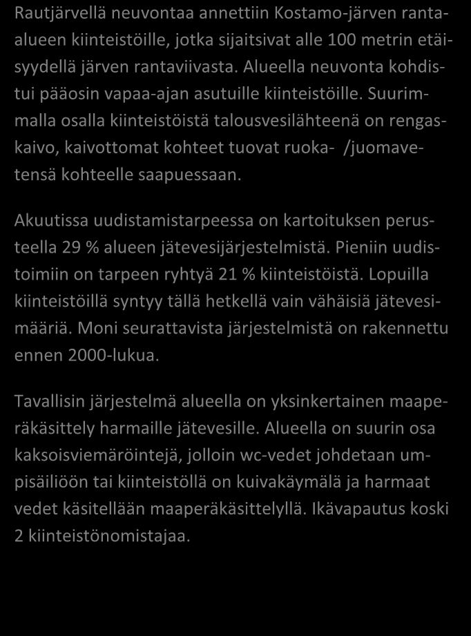 KARTOITUS- JA NEUVONTAKÄYNNEILTÄ kpl % Asutuksen tyyppi (vakituinen / vapaa-aika) 4 / 30 12 / 88 Asukasmäärä 59 Vedenhankinta (vesijohto/ oma kaivo) 0 / 23 0 / 100 Kaivotyyppi (pora-/ rengaskaivo) 0