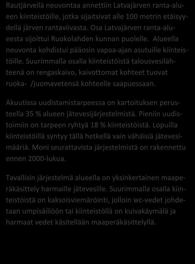 Liite 2 JÄSSI 2016 Imatran seutu Aluekortisto Rautjärvi/Ruokolahti Latvajärvi x x Pohjavesialue Ranta-alue Taajaan asuttu alue Vedenottamon suoja-alue Vesihuollon kehittämisalue Muu erityisalue