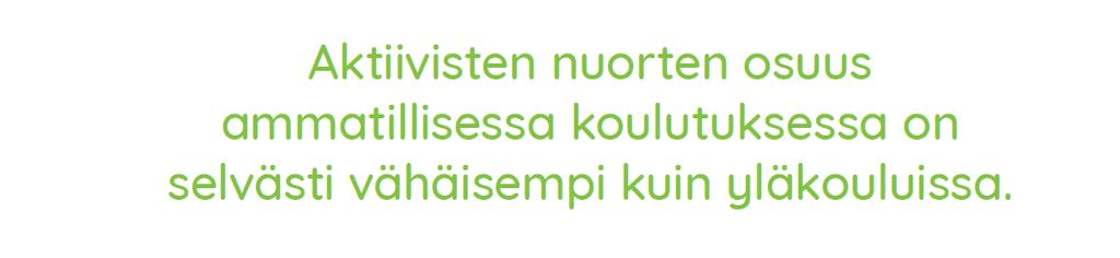 AMMATTIIN OPISKELEVIEN NUORTEN LIIKKUMINEN/ AKTIIVISTEN