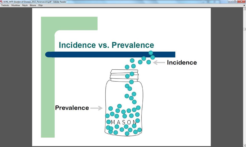 THL: vuosittaiset ehkäisy- ja torjuntatoimintakyselyt - 2001, 2008, 2011 (ECDC-PPS), 2014, 2016 (ECDC-PPS) Insidenssi vrt prevalenssi - Esim.