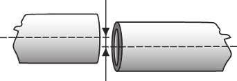 ) 5-35 mm sisäpannalla (riippuen putken ulkohalkaisijasta, noudatathan teknistä tietolehteä!