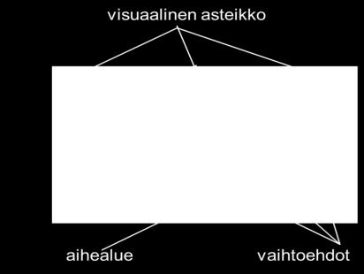 Mikä on sinulle tärkeää? Mitkä asiat arjessasi sujuvat hyvin?