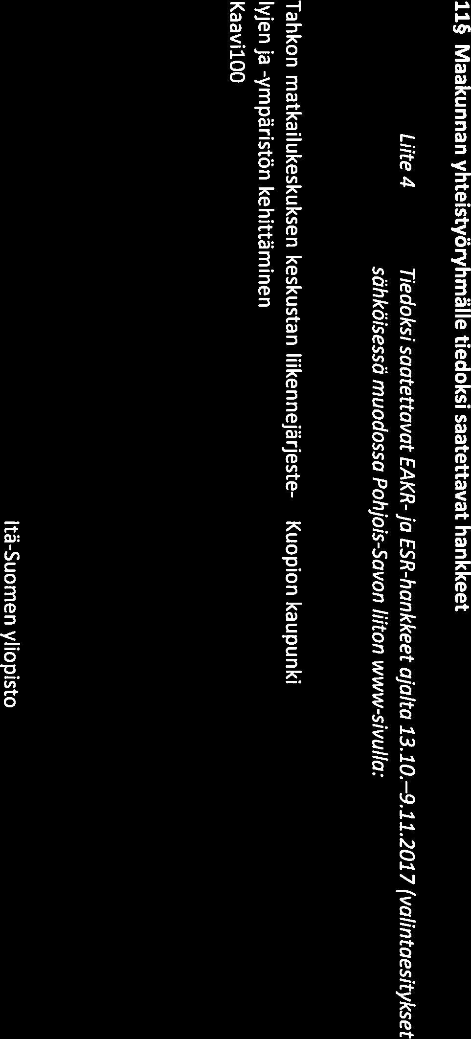 HYLÄTTÄVIKSI ESITETTÄVÄT HANKKEET Ei hanke-esityksiä 11 Maakunnan yhteistyöryhmälle tiedoksi saatettavat hankkeet Liite 4 Tiedoksi saatettavat EAKR- ja ESR-hankkeet ajalta 13. 10. 9. 11.2017 (valintaesitykset sähköisessä muodossa Pohjois-Savon liiton www-sivulla: www.