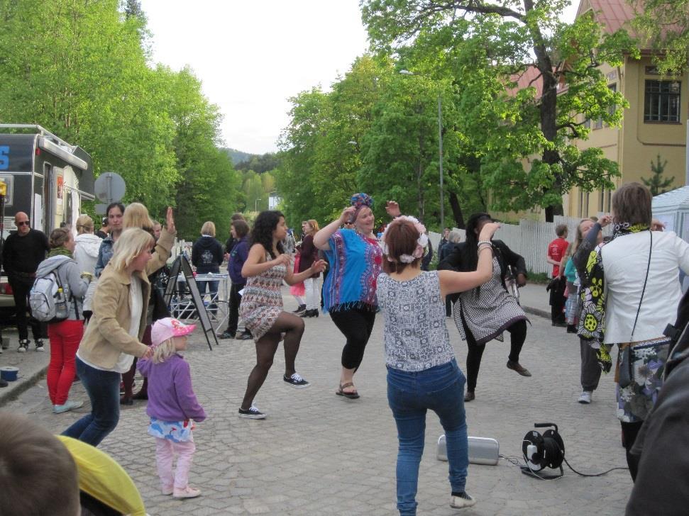 Tallennussuunnitelma Tavoitteena dokumentoida kolme tapahtumaa / vuosi Osa Keski-Suomen museon omana dokumentointina Osa yhteistyössä (paikalliset