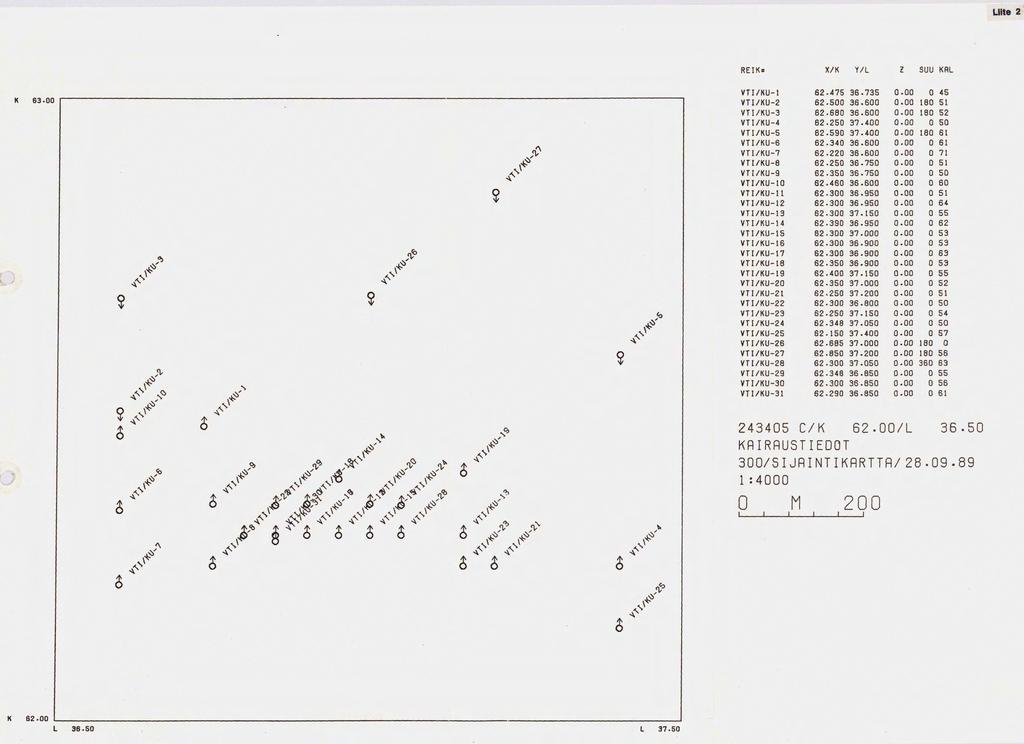 REIK* X/K Y/L Z SUU KAL VT 1 /KU- 1 VTI /HU-2 VTI /HU-3 VTI /KU-4 VT 1 /HU-5 VTI /KU-6 VTI/KU-7 VT 1 /KU-8 VT 1 /KU-9 VTI/KU-10 VTI/KU-1 1 VTI/KU-12 VTI/KU-13 VTI/KU-14 VTI/KU-15 VTI/KU-16 VTI/KU-17