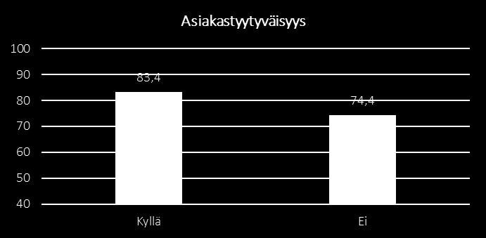 päiväkoti ensisijainen valintasi?