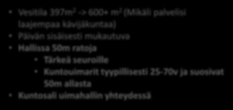 muutoin kuin uimahallina? Pysäköintitilojen monikäyttöisyys Synergiaetuja mm.