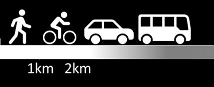tulee alle 10 kilometrin etäisyydeltä. Miten saavut uimahallille?