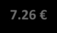 Alle 25 000 asukkaan kaupunki