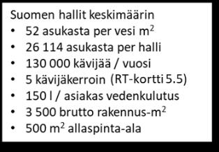 voitaisiin saavutettavuus pitää hyvällä tasolla.
