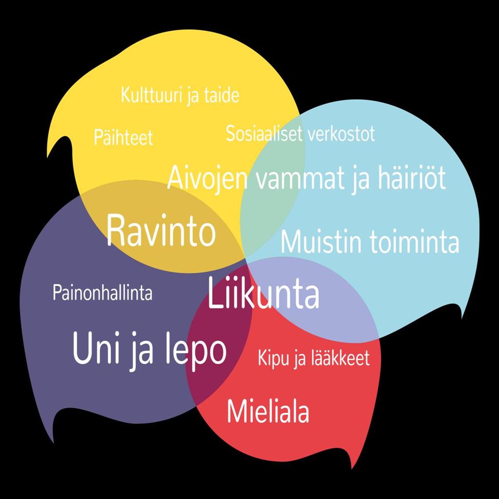 rennossa ilmapiirissä. Kenelle?