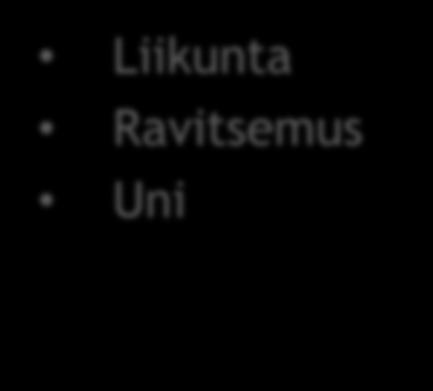 Kuntoutusosastolla kokonaisvaltaista ryhmäohjausta hyviin ja