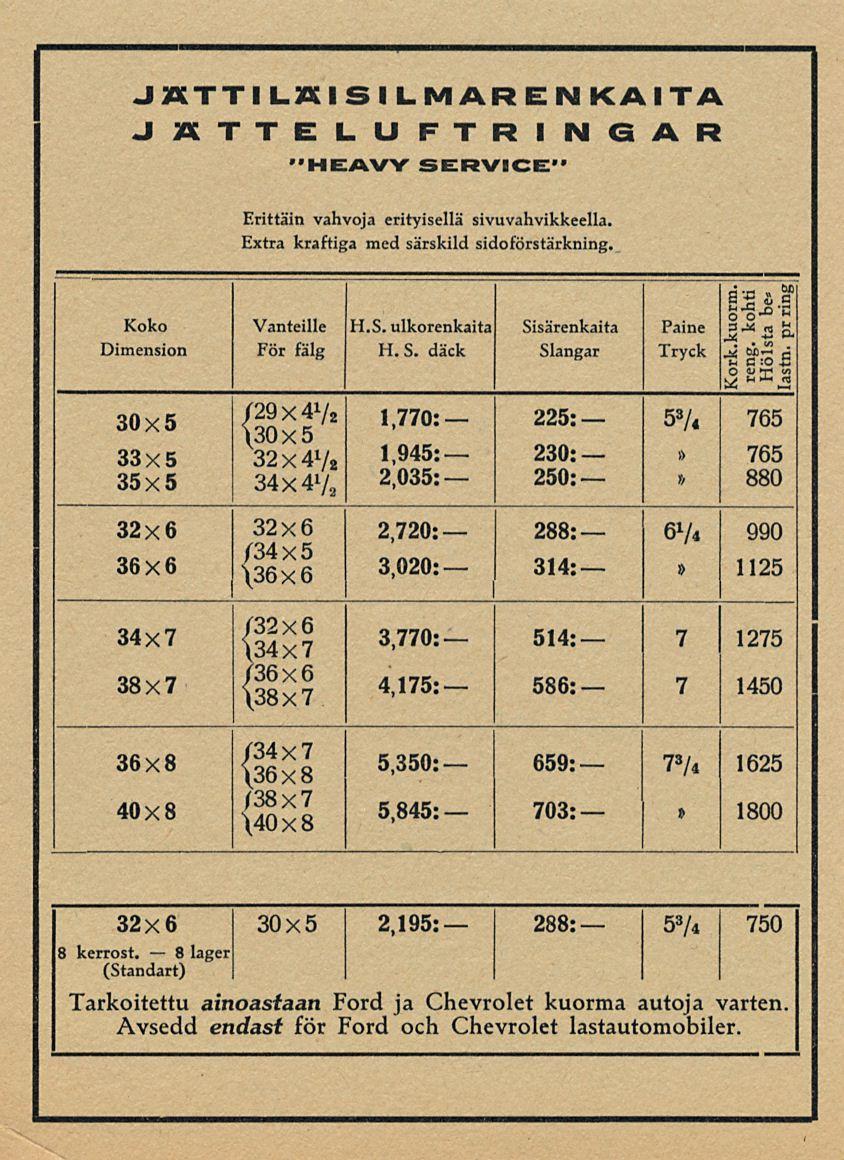 8 5 J ÄTT I LWISI LMAR E N KAI TA JÄTTELUFTRINGAR "HEAVY SERVICE" Erittäin vahvoja erityisellä sivuvahvikkeella, Extra kraftiga med särskild sidoförstärkning, Koko fälg H.S. ulkorenkaita H. S. däck Sisärenkaita Slangar Paine Tryck ii x.