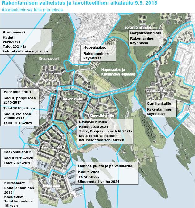Kruunuvuorenranta Toteutus käynnissä kantakaupungin vastarannalla Haakoninlahti 1:ssä (1), 89 00 k-m2, valmiina vuonna 2021 Toteutus alkaa talojen