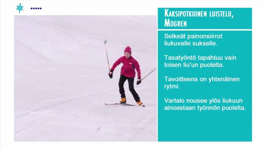 9.1.2 MOGREN Mogrenissa työntö tapahtuu vain toiselle puolelle. Tämän tekniikan oppiminen on yleensä helpointa.