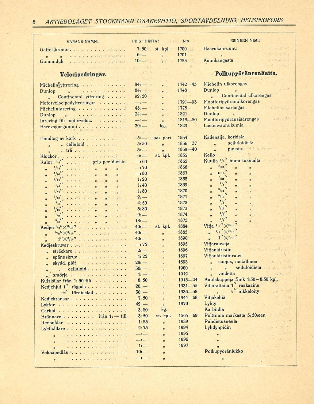 30: 3:80 5:80 AKTIEBOLAGET STOCKMANN OSAKEYHTIÖ SPORTAVDELNING HELSINGFORS VARANS NAMN: PRIS: HINTA; N:o ESINEEN NIMI: Gaffel kronor 7:50 st kpl 1700 Haarukanruunu 6: 1701 Gummiduk 10: 1723