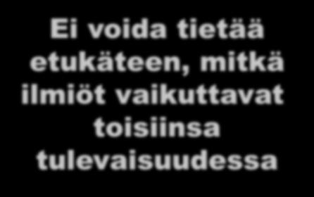 Osaaminen Yritykset Väestö Palv. Elinympäristö Infras. Ympär.