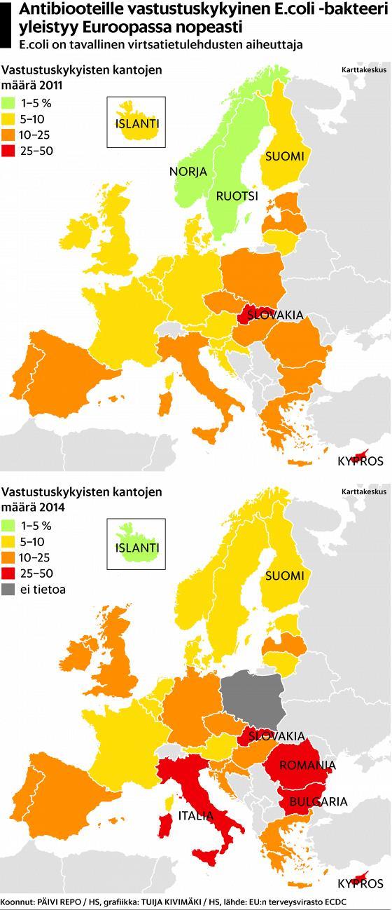 Arvot ja elämäntavat muuttuvat 26. Antibiootit menettävät tehonsa Tavalliset taudit tappavat, leikkauksia ei uskalleta enää tehdä.