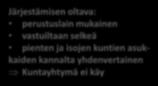 Järjestämisen oltava: perustuslain mukainen