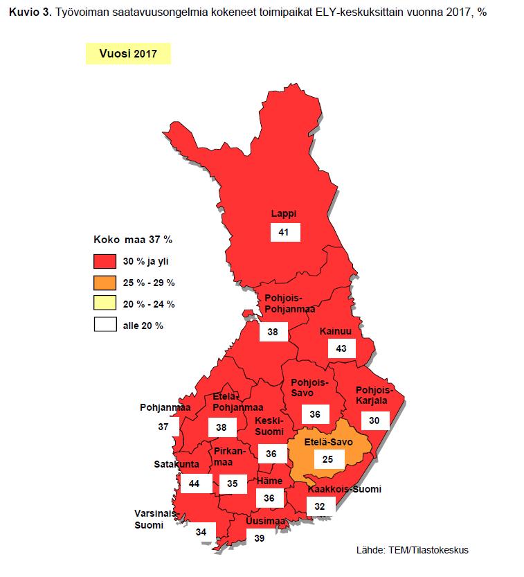 Työvoiman saatavuusongelmia