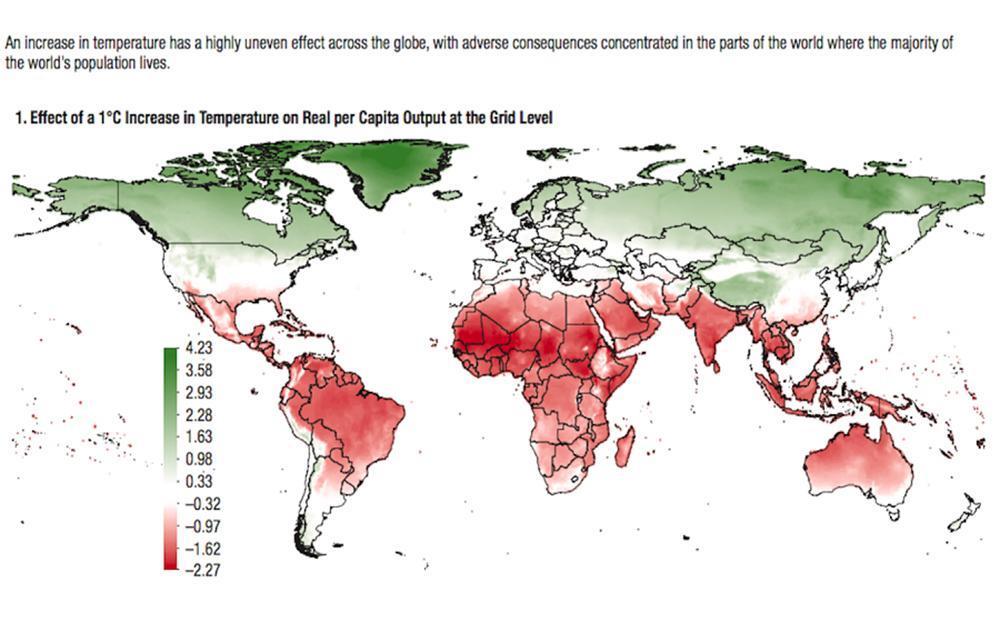 Source: IMF, World