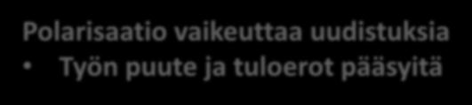Lopuksi Polarisaatio vaikeuttaa uudistuksia Työn puute ja tuloerot pääsyitä Polarisaatio vähentynee vain Sen syihin puuttumalla