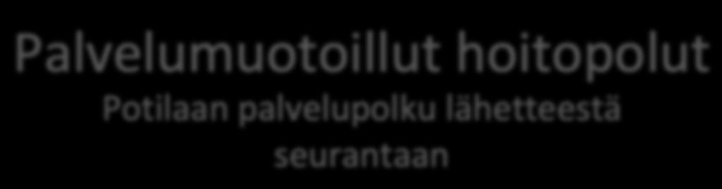 palvelupolku