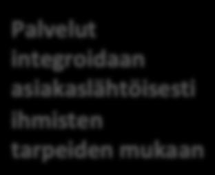 ja Euroopan kiinnostavin uudistus Pirkanmaalle!