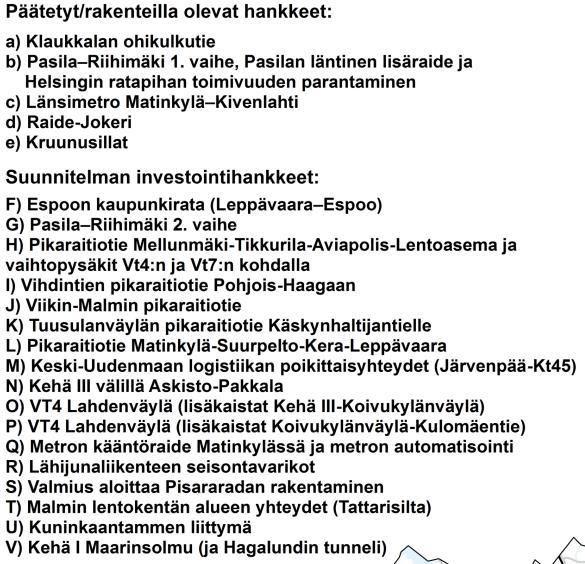 liikenneinvestoinnit 13 Vastaavat