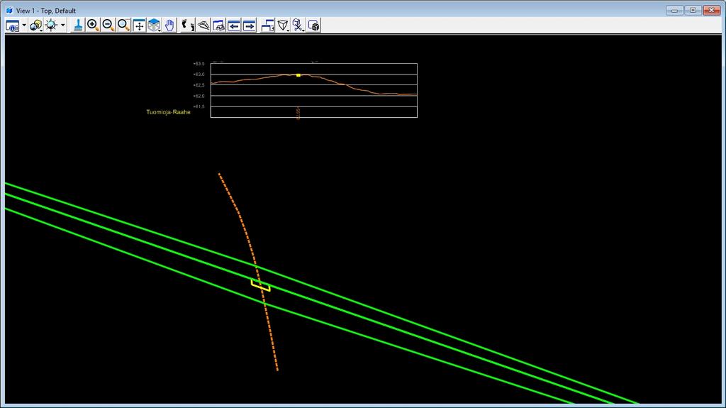 LASERKEILAUSDATAN MALLINNUS -