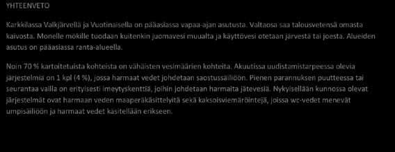 Liite 3. (16/37) Aluekortisto 2017 KARKKILA, VALKJÄRVI, VUOTINAINEN 151/2017 Alueen kiinteistömäärä: n.