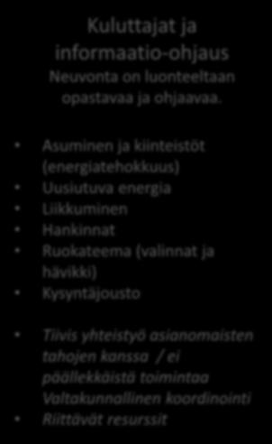 Tiivis yhteistyö asianomaisten tahojen kanssa / ei päällekkäistä toimintaa Valtakunnallinen koordinointi Riittävät resurssit Missä ja