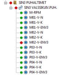 45 Kuva 19. Migrolocin analysointiohjelmaan luotu mittauspolku.