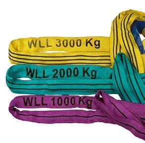 1500 kg 0,60 kg 37721100 LYR M20 Ei-luokit. 2400 kg 1,00 kg 37721120 LYR M22 Ei-luokit. 1,50 kg 37721140 LYR M25 Ei-luokit. 2,30 kg Nostoliina Maksimikäyttölämpötila +100 C.