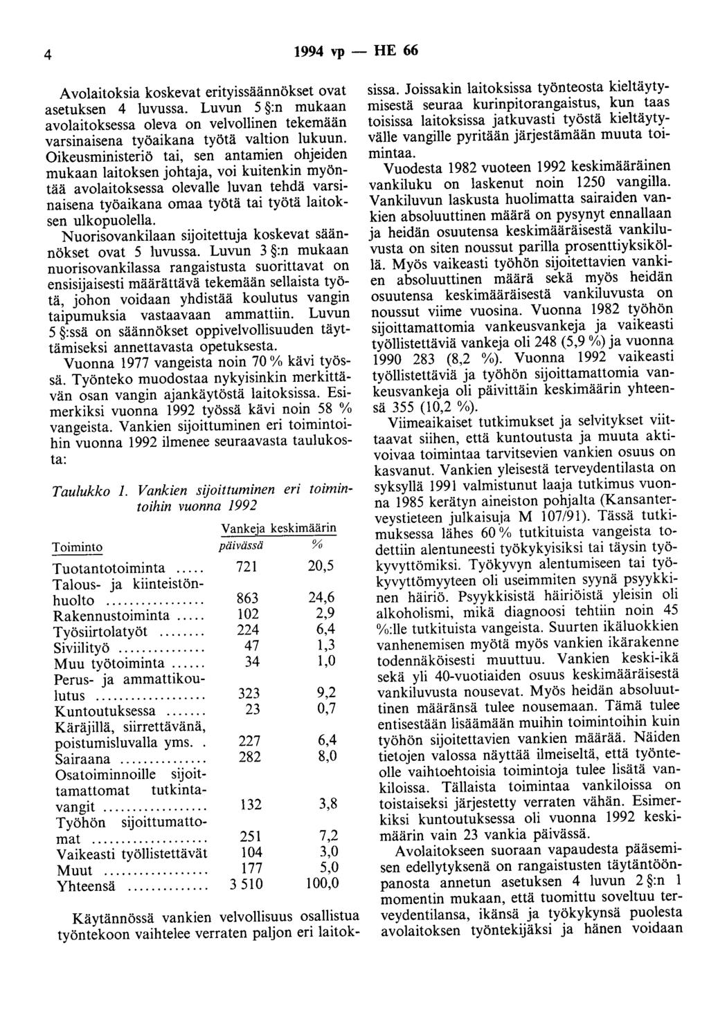 4 1994 vp - HE 66 Avolaitoksia koskevat erityissäännökset ovat asetuksen 4 luvussa. Luvun 5 :n mukaan avolaitoksessa oleva on velvollinen tekemään varsinaisena työaikana työtä valtion lukuun.