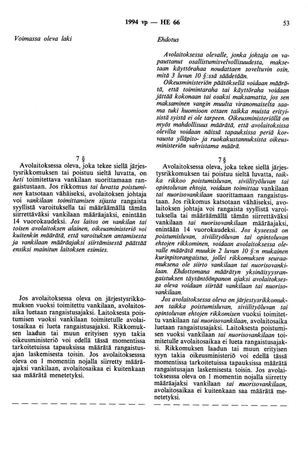 1994 vp - HE 66 53 Voimassa oleva laki Ehdotus Avolaitoksessa olevalle, jonka johtaja on vapauttanut osallistumisvelvollisuudesta, maksetaan käyttörahaa noudattaen soveltuvin osin, mitä 3 luvun JO