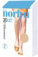 Kevyesti topattu