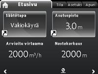 Suomi (FI) 8.5 "Etusivu"-valikko 8.6 "Tila"-valikko Undef-010 "Etusivu" Siirry "Etusivu"-valikkoon painamalla.
