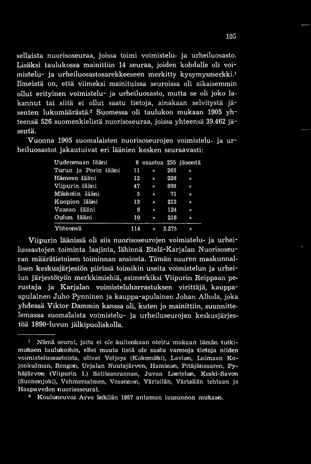 jäsenten lukumäärästä.2 Suomessa oli taulukon mukaan 1905 yhteensä 526 suomenkielistä nuorisoseuraa, joissa yhteensä 39.462 jäsentä.