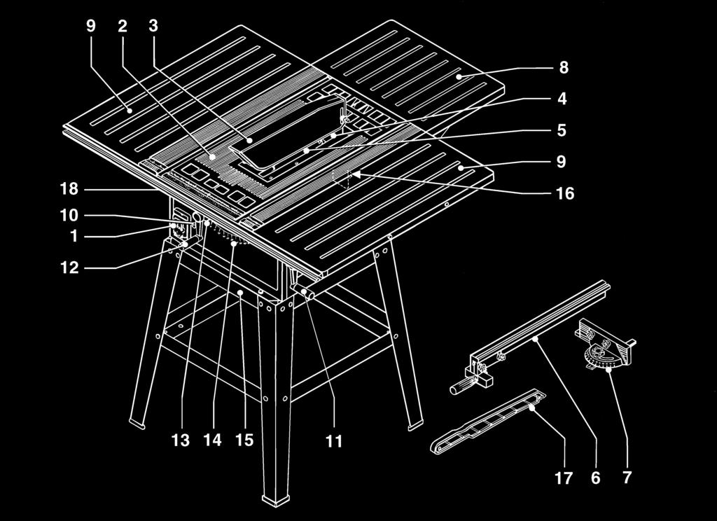 DK 4. OVERSIGTSBILLEDE 1. Afbryder ON/OFF 2. Savbord 3. Klingeafskærmning ovenpå 4. Spaltekniv (kløvekniv) 5. Savklinge 6. Parallelanslag 7. Geringsanslag 8. Bageste bord 9.