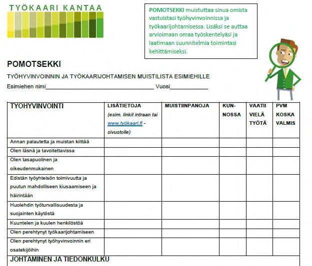 Pomotsekki ja Työkaarikeskustelu Ihan hyvä työkalu esimiehelle muistuttamaan